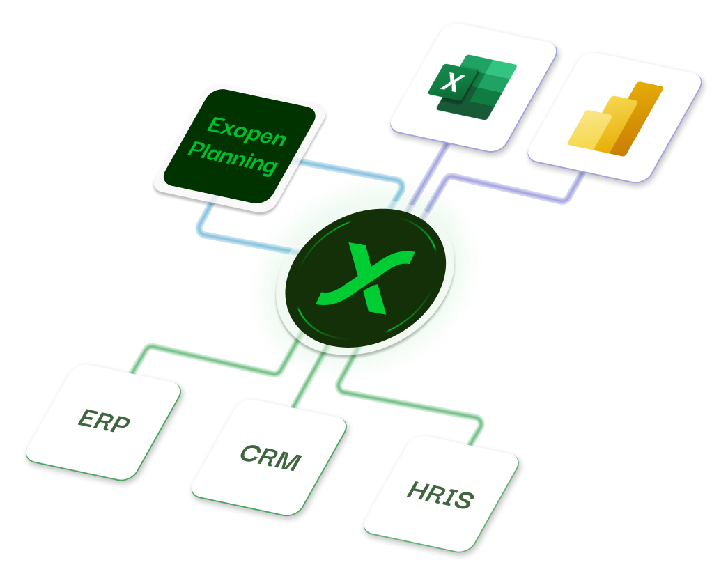 Exopen Data Flow - Excel, Power BI_white